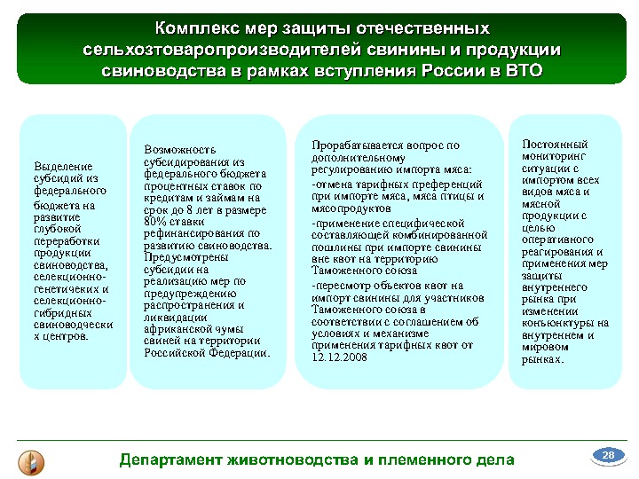 Материалы выступления В. В. Лабинова на Международной конференции "Свиноводство-2013. Итоги первого года в реалиях ВТО"